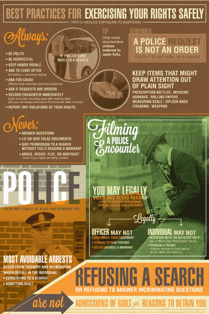 Armstrong Bail Bonds Blog - Know Your Rights! 02
